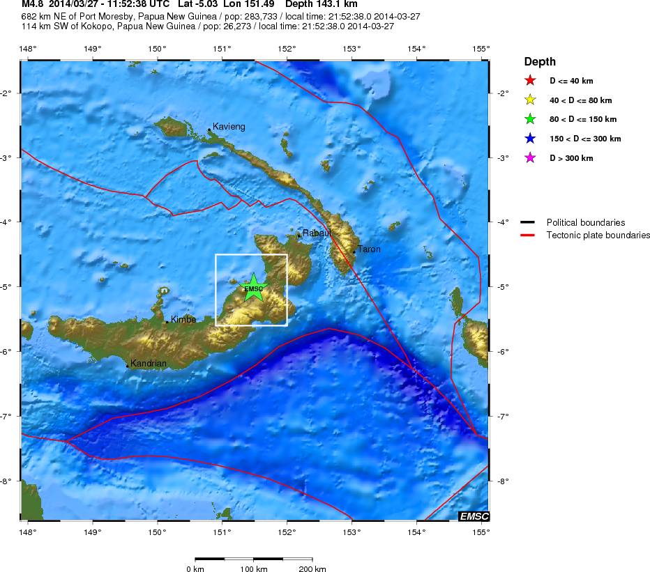 Regional View
