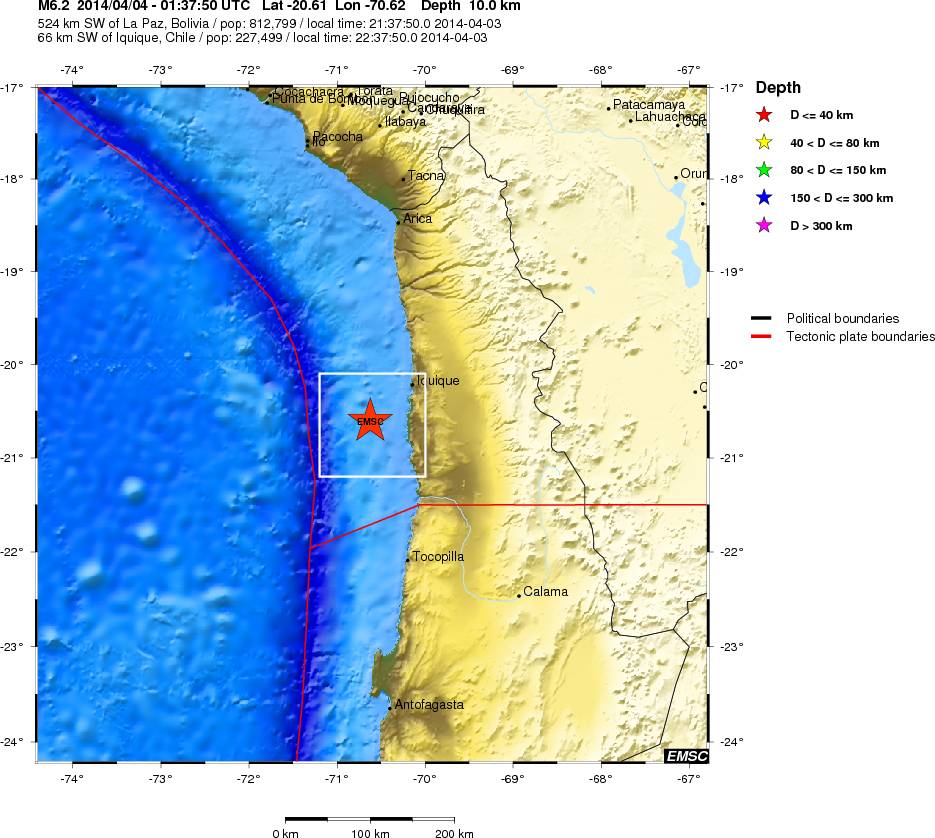 Regional View