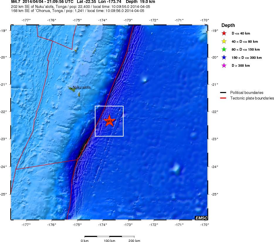 Regional View