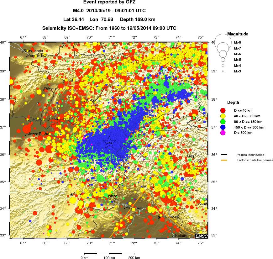 regional historical seismicity