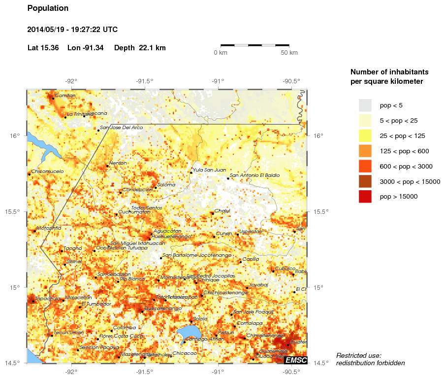 population