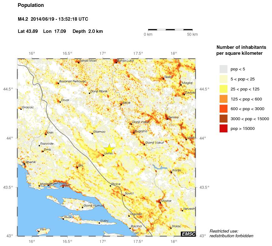 population