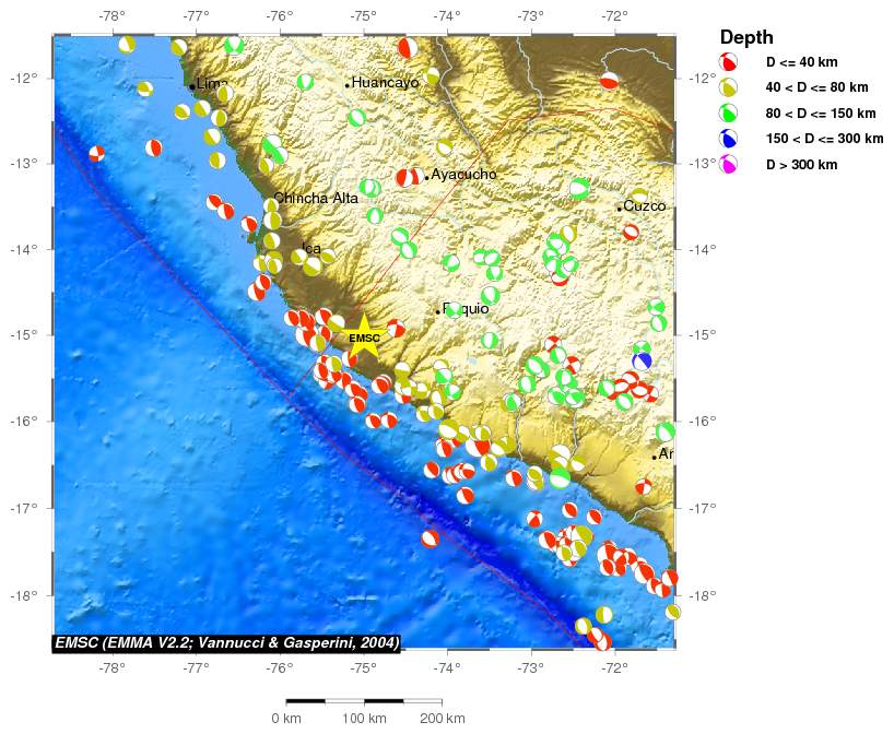 Regional moment Tensor