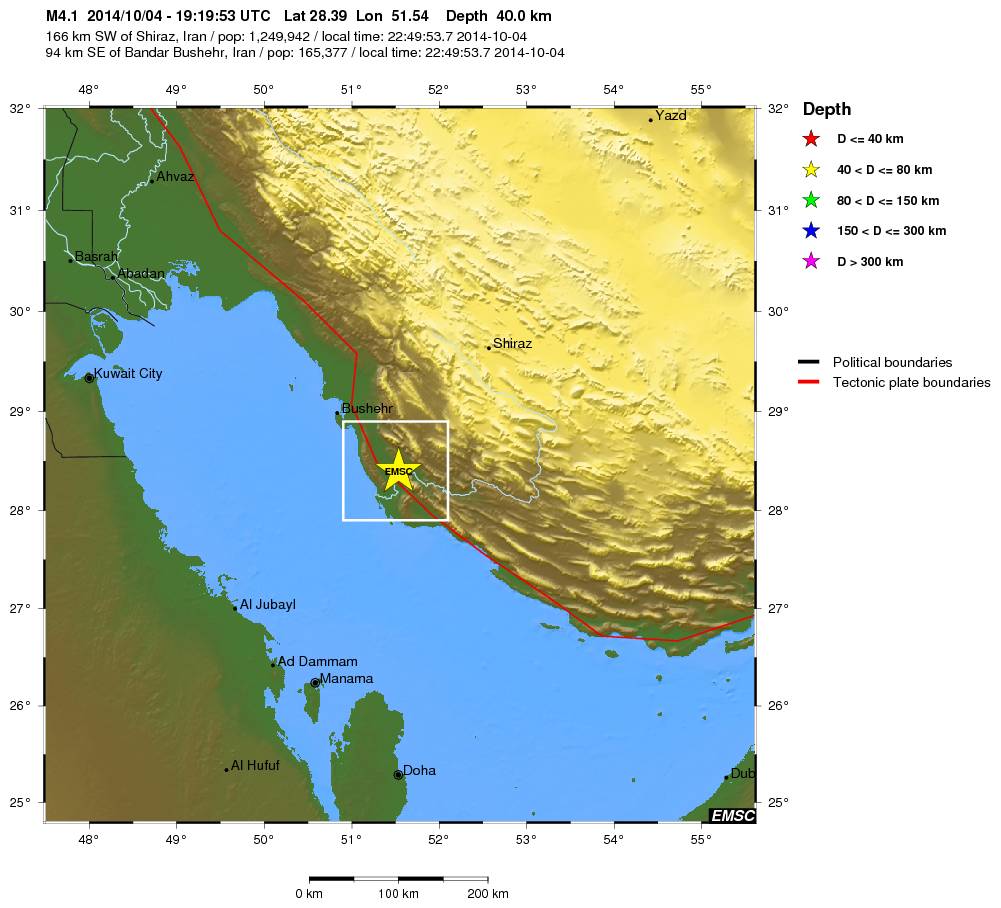Regional View