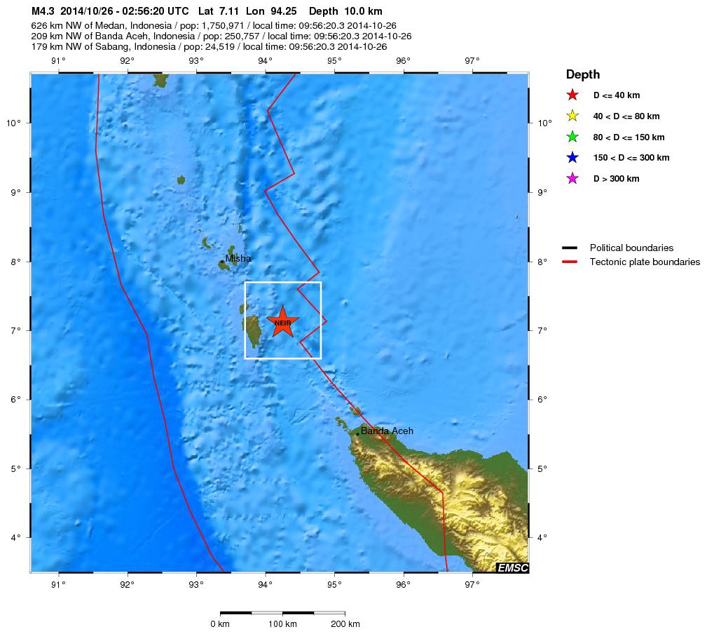 Regional View
