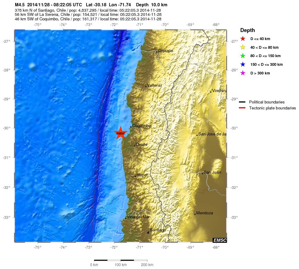 Regional View