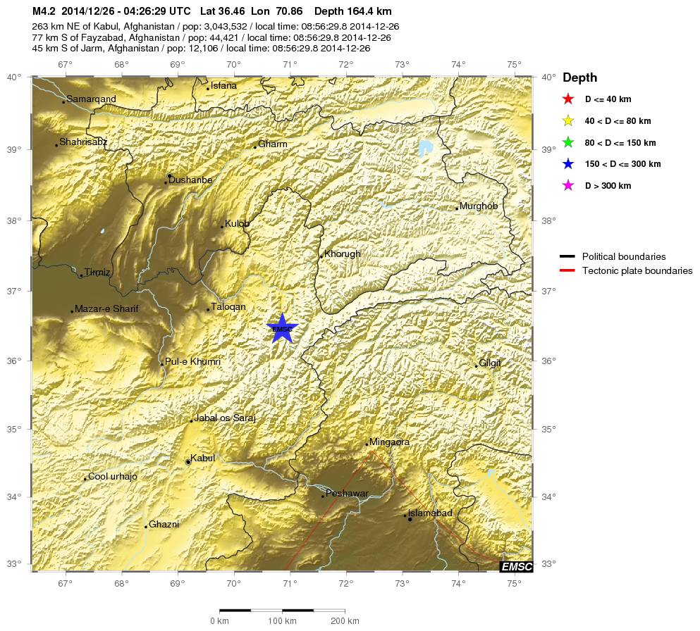 Regional View