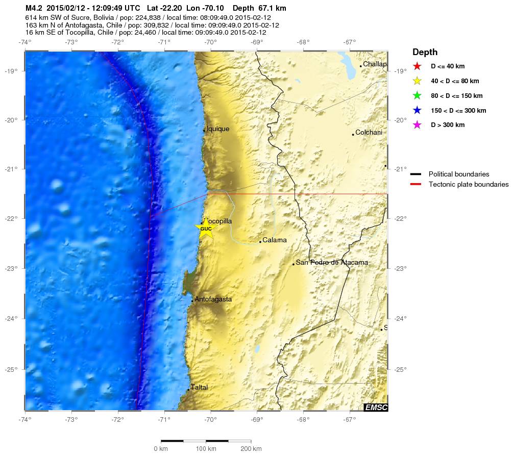 Regional View