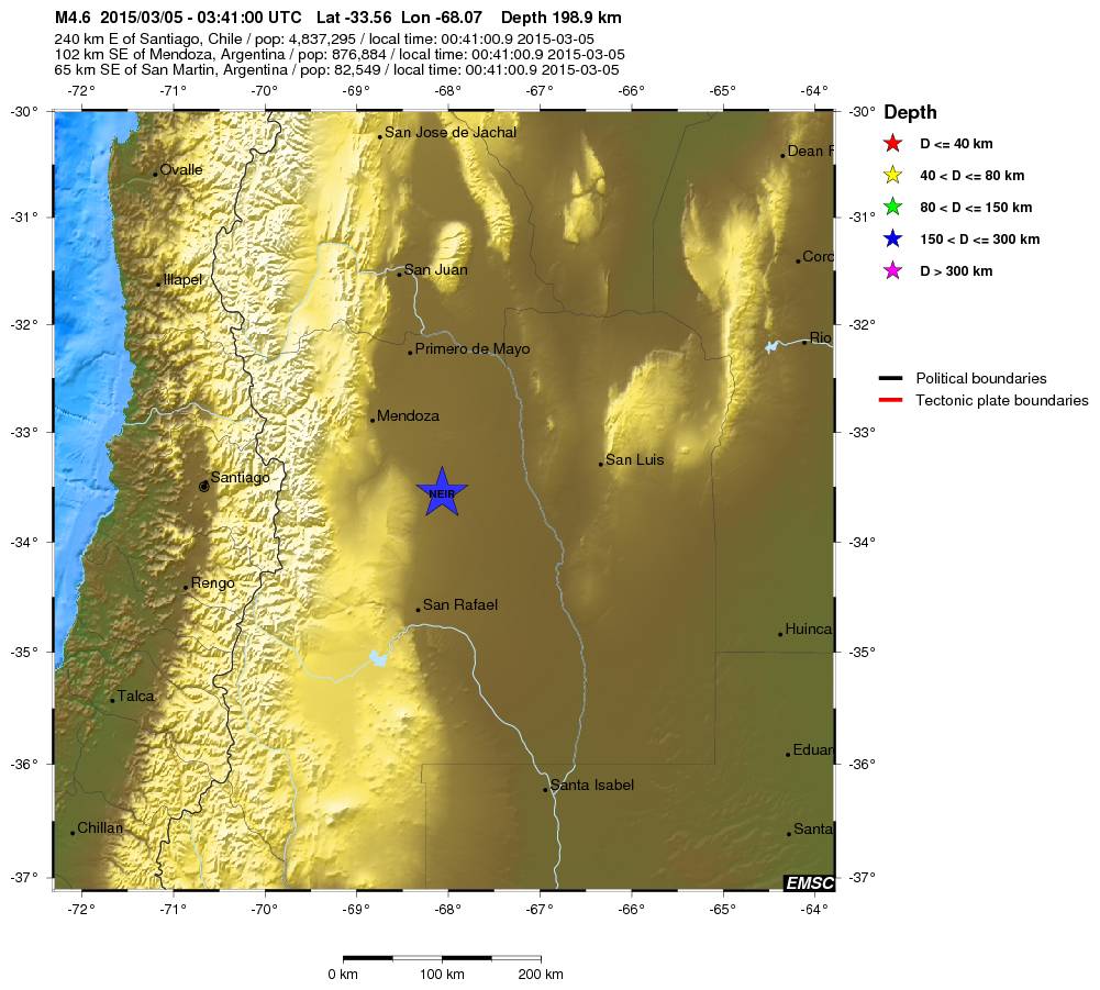 Regional View