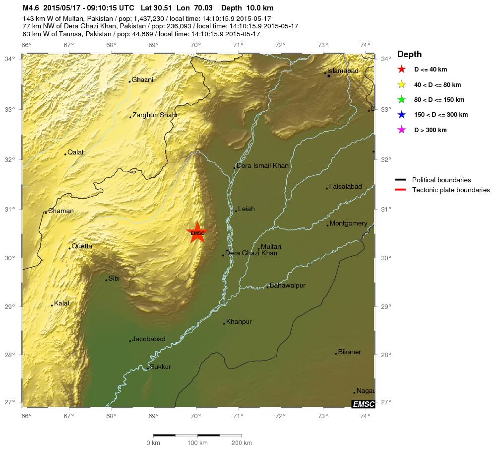 Regional View