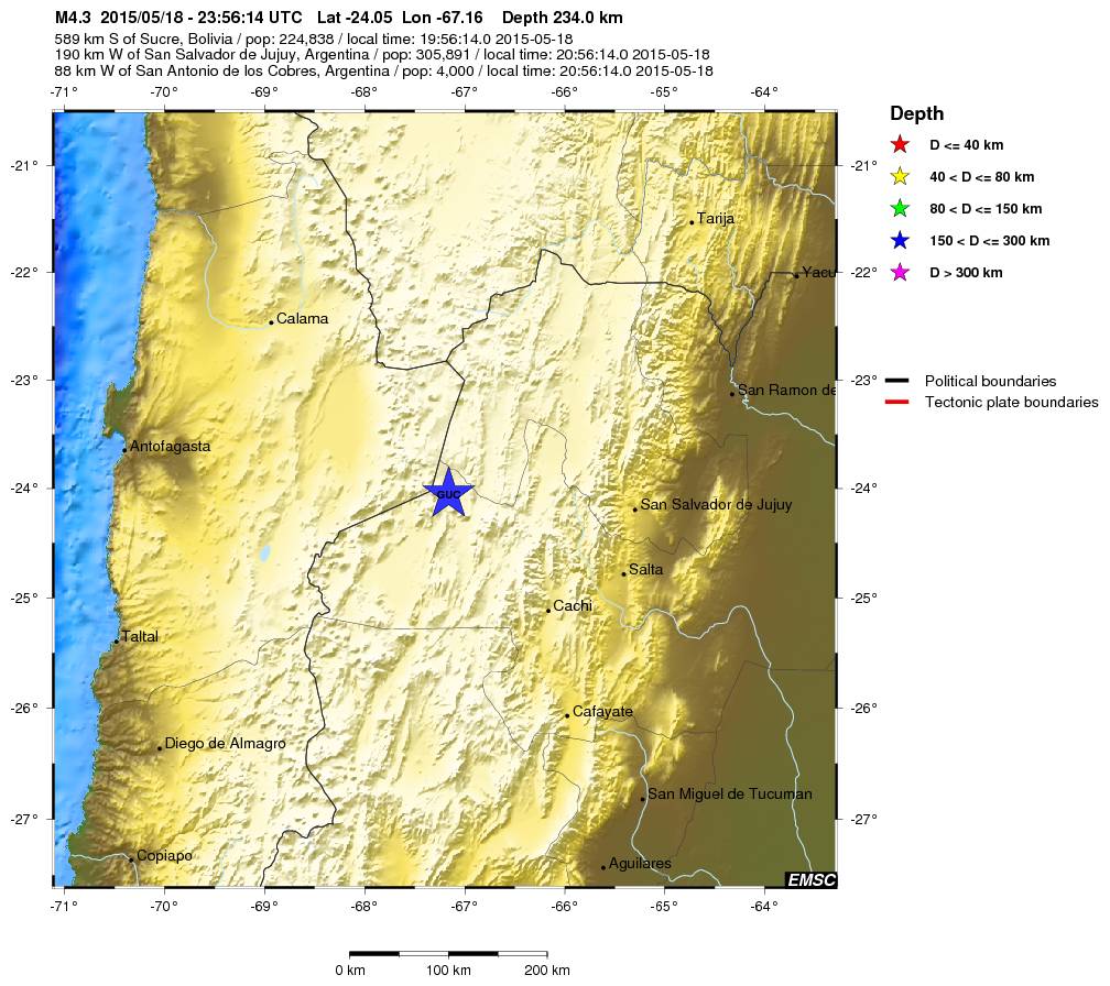 Regional View