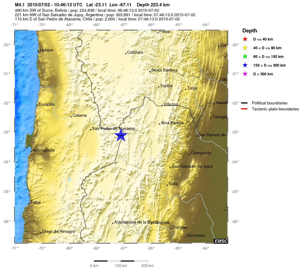 Regional View