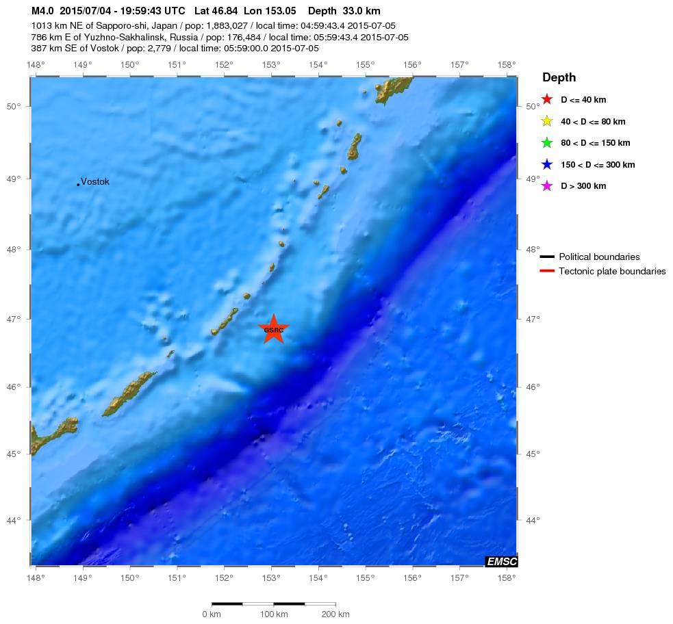 Regional View