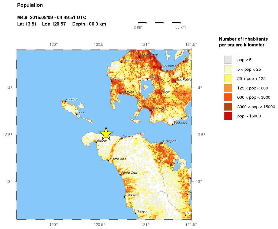 population