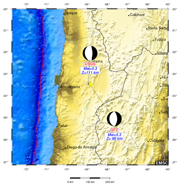 Full Moment Tensor