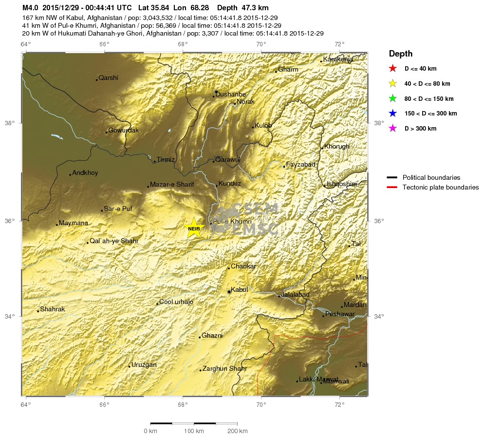 Regional View