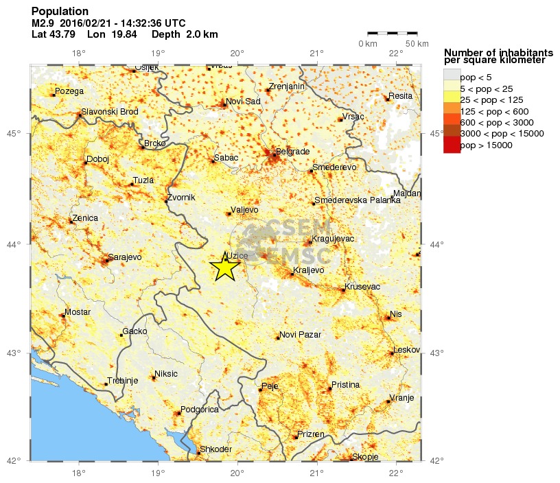 population