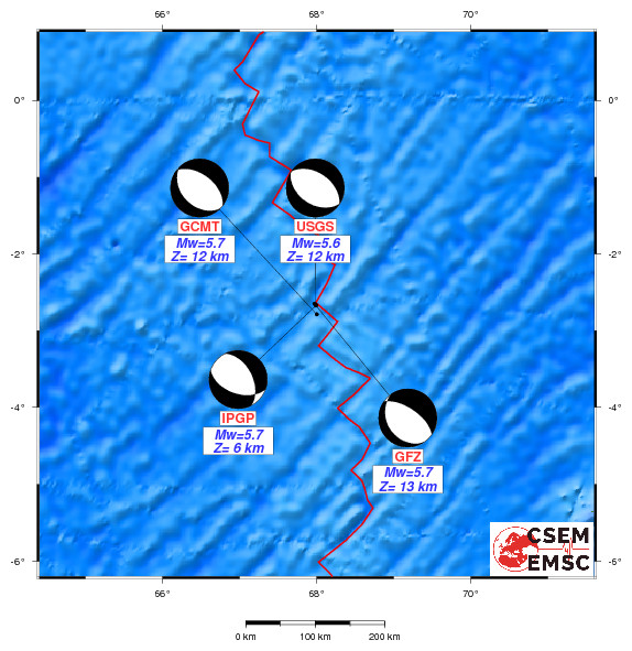 Moment Tensor
