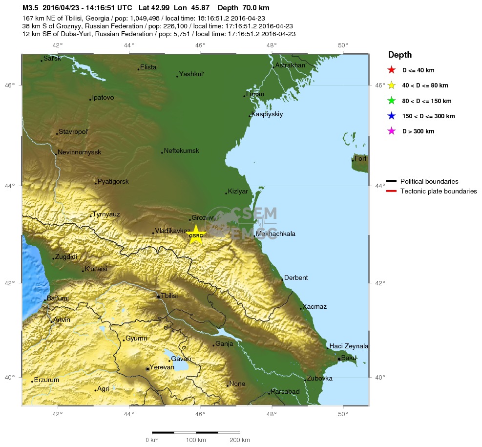 Regional View