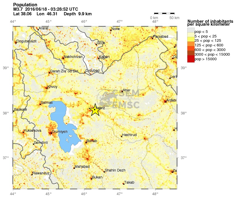 population