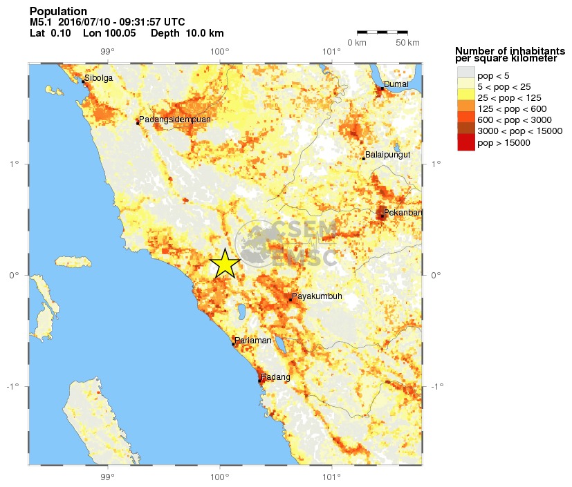 population