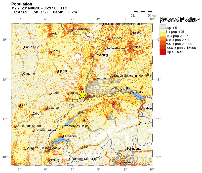 population