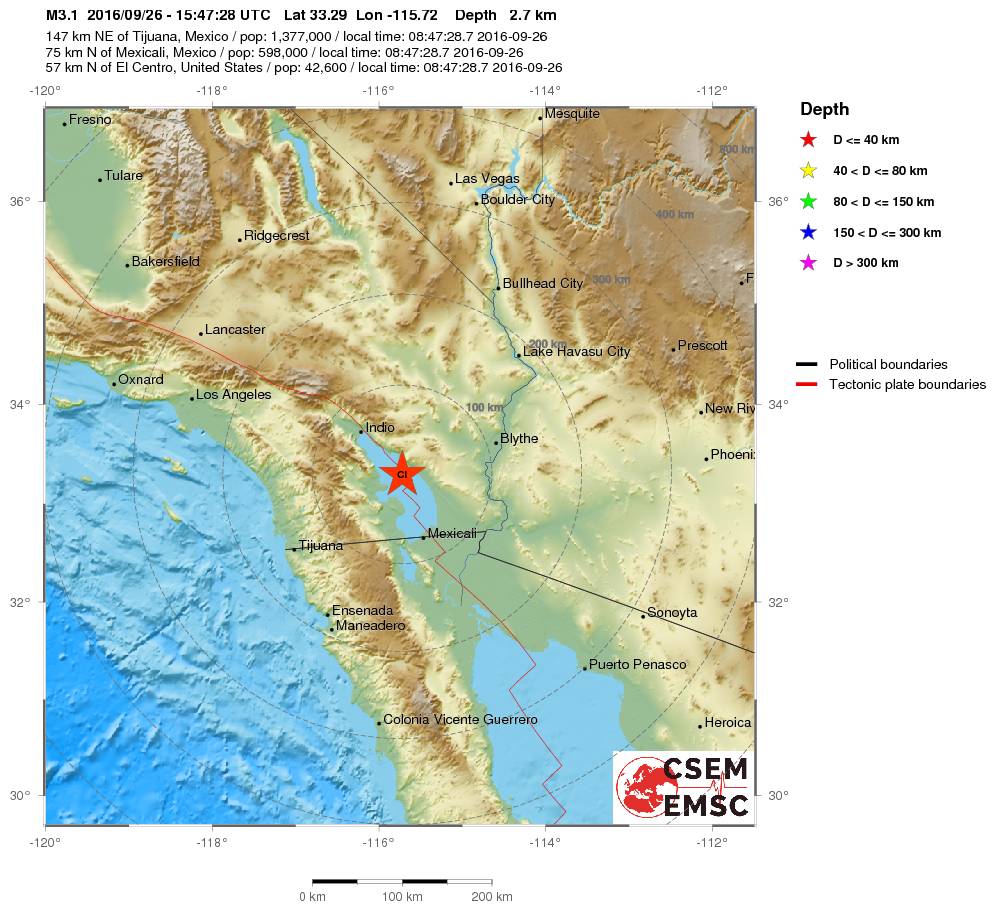 Regional View
