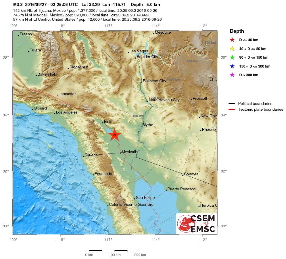 Regional View