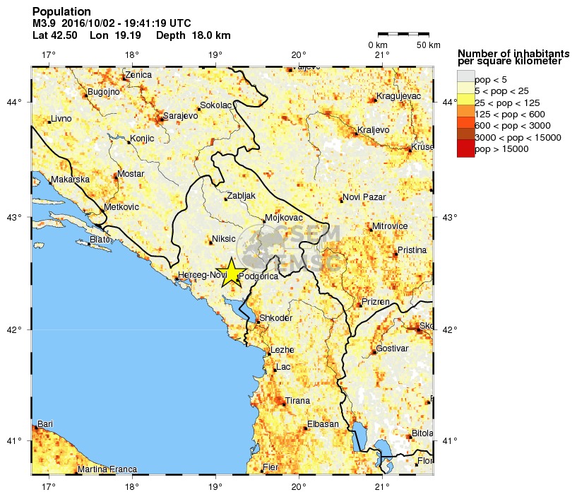 population