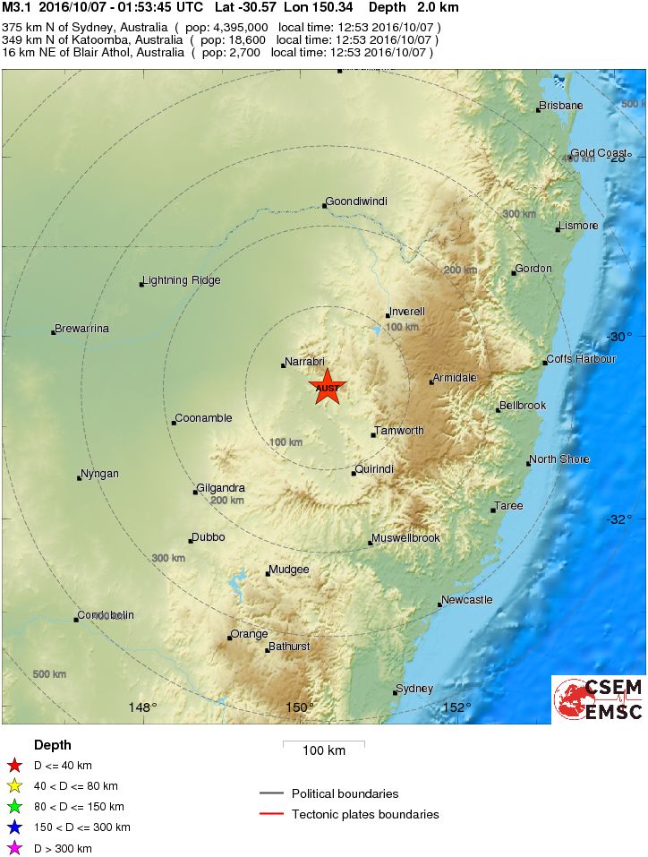 Regional View