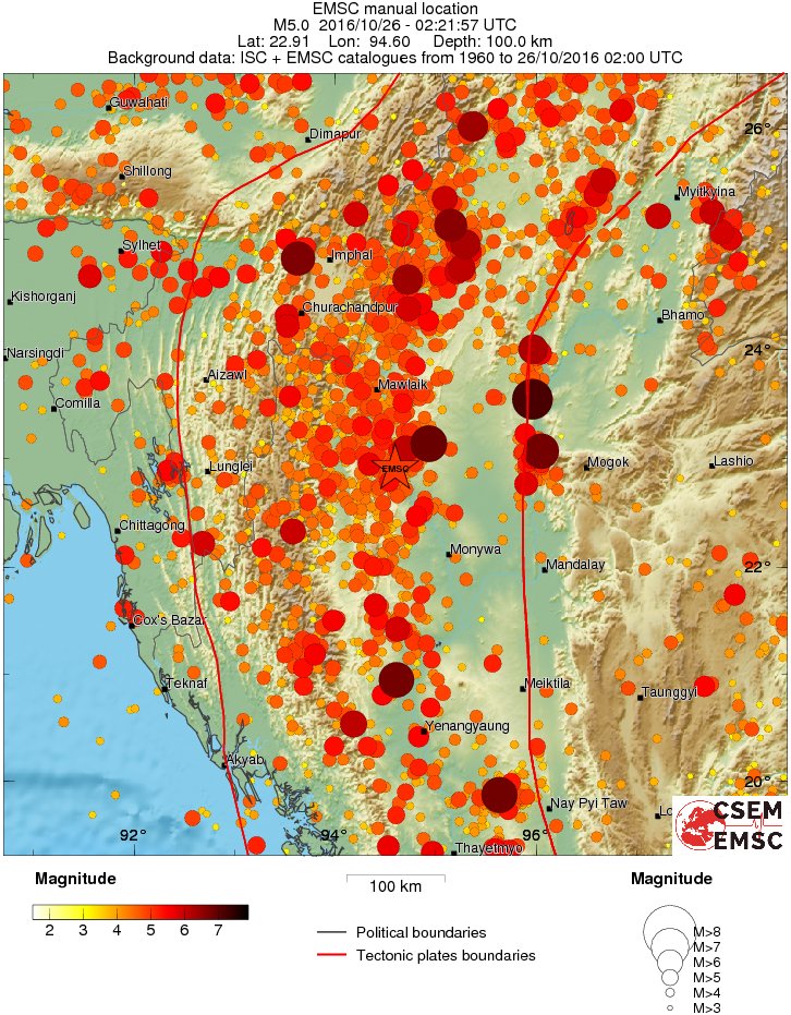regional magnitude historical seismicity