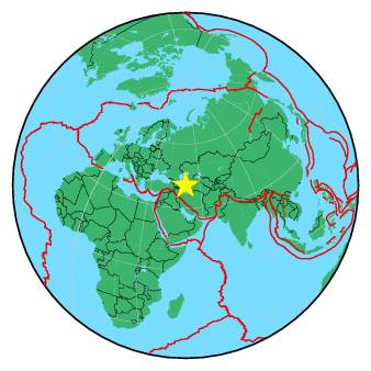 Global View