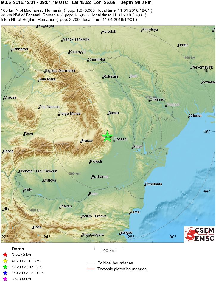 Regional View