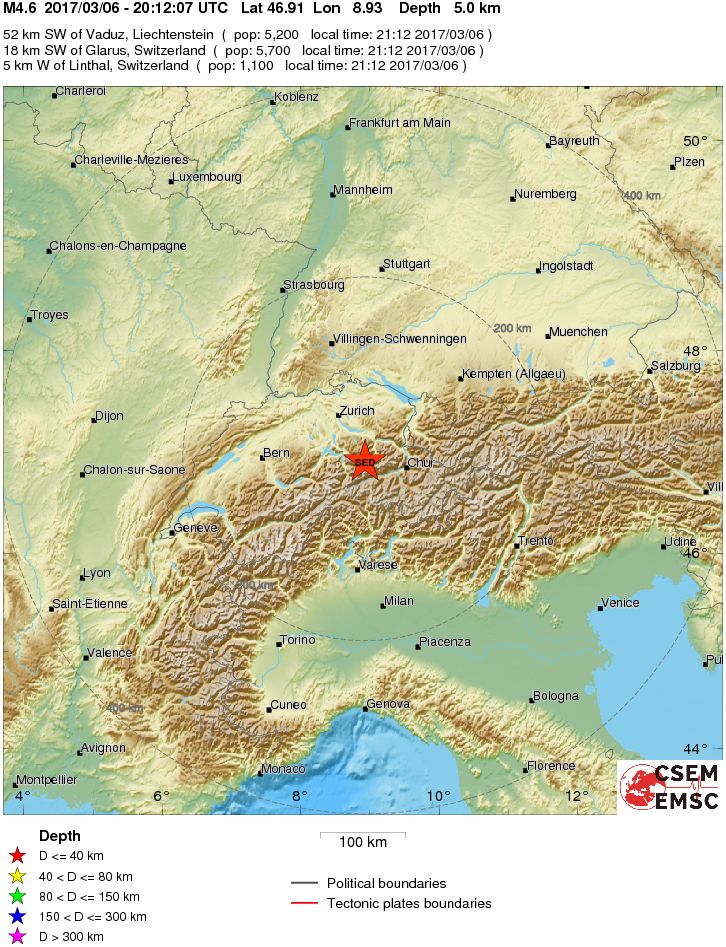 Regional View