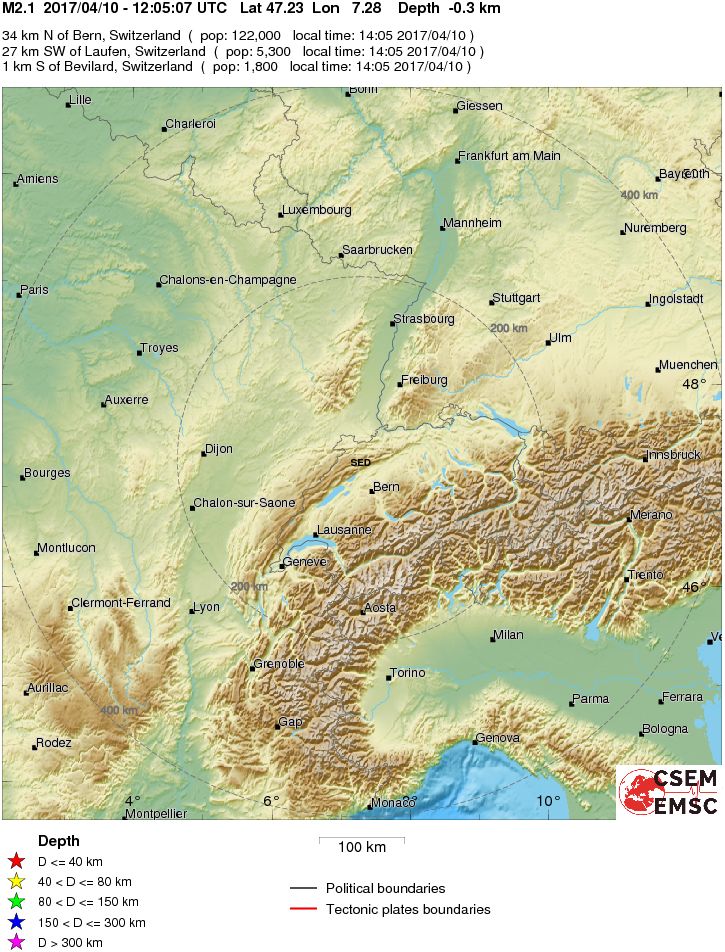 Regional View