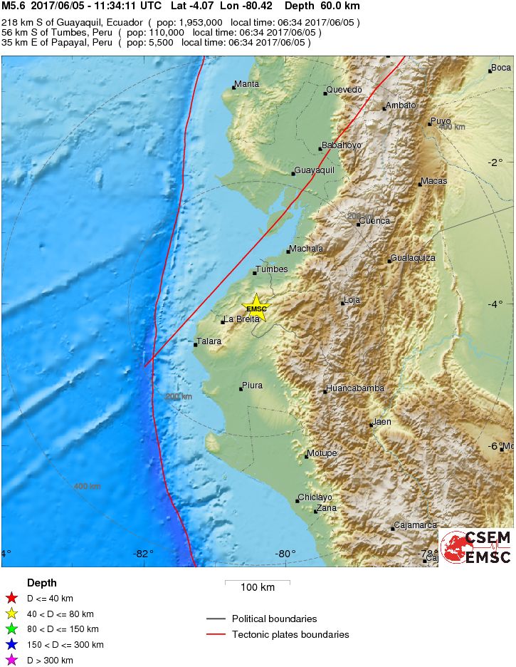 Regional View