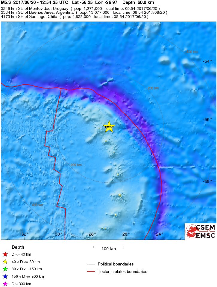 Regional View