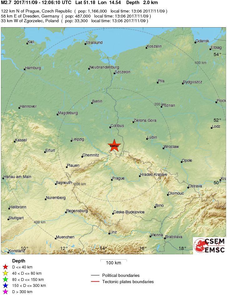 Regional View