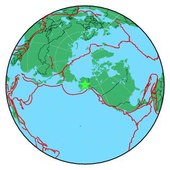Global View