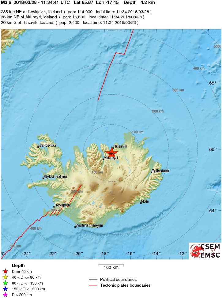 Regional View