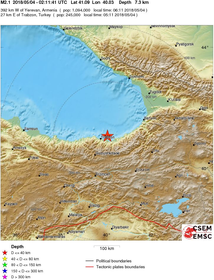 Regional View