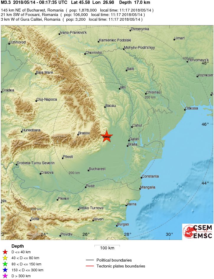 Regional View