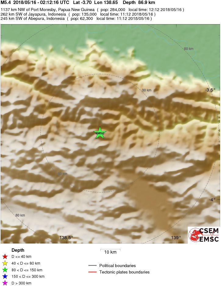 Local View