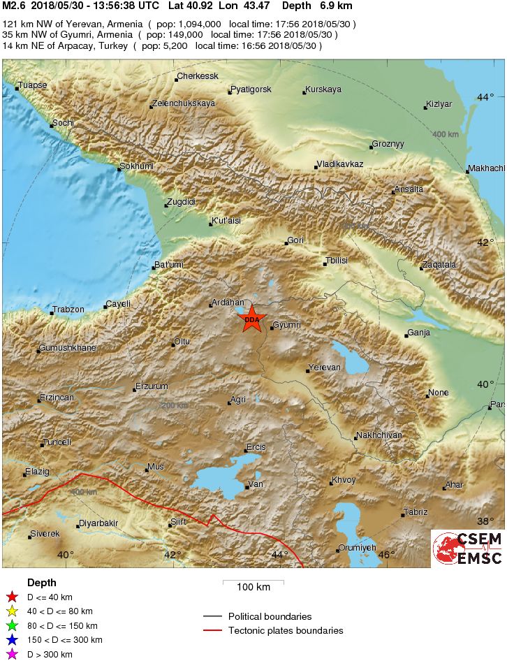Regional View