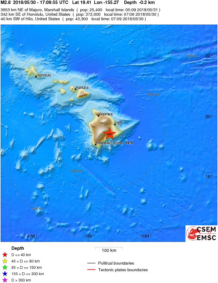 Regional View