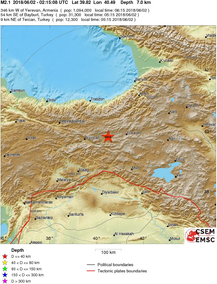 Regional View