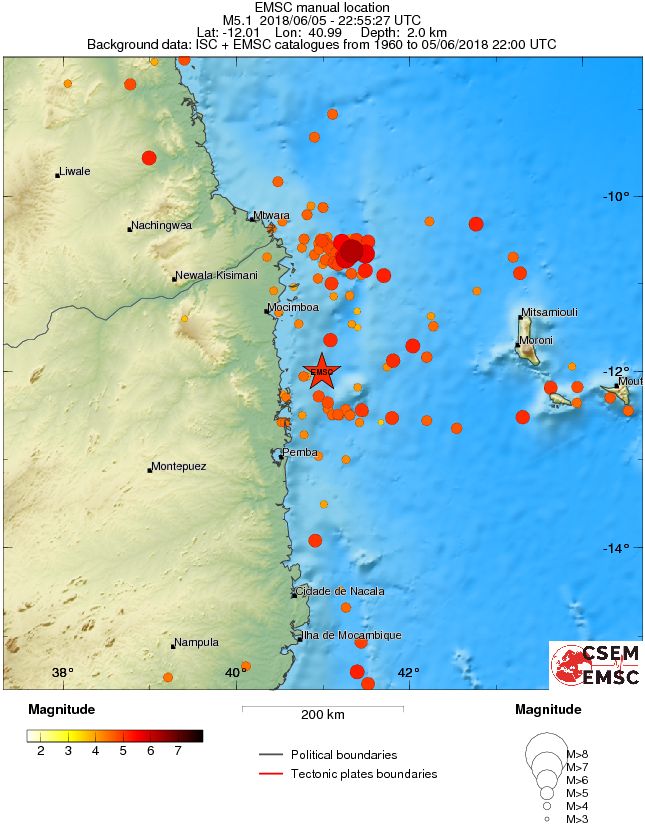 regional magnitude historical seismicity