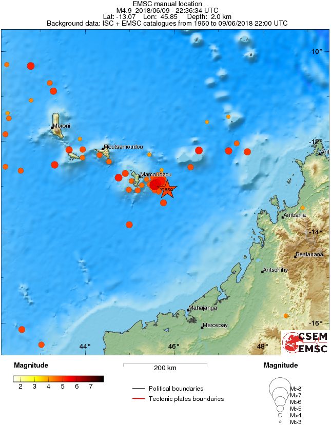 regional magnitude historical seismicity