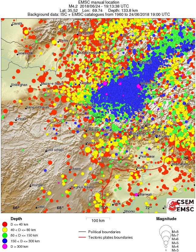 regional historical seismicity