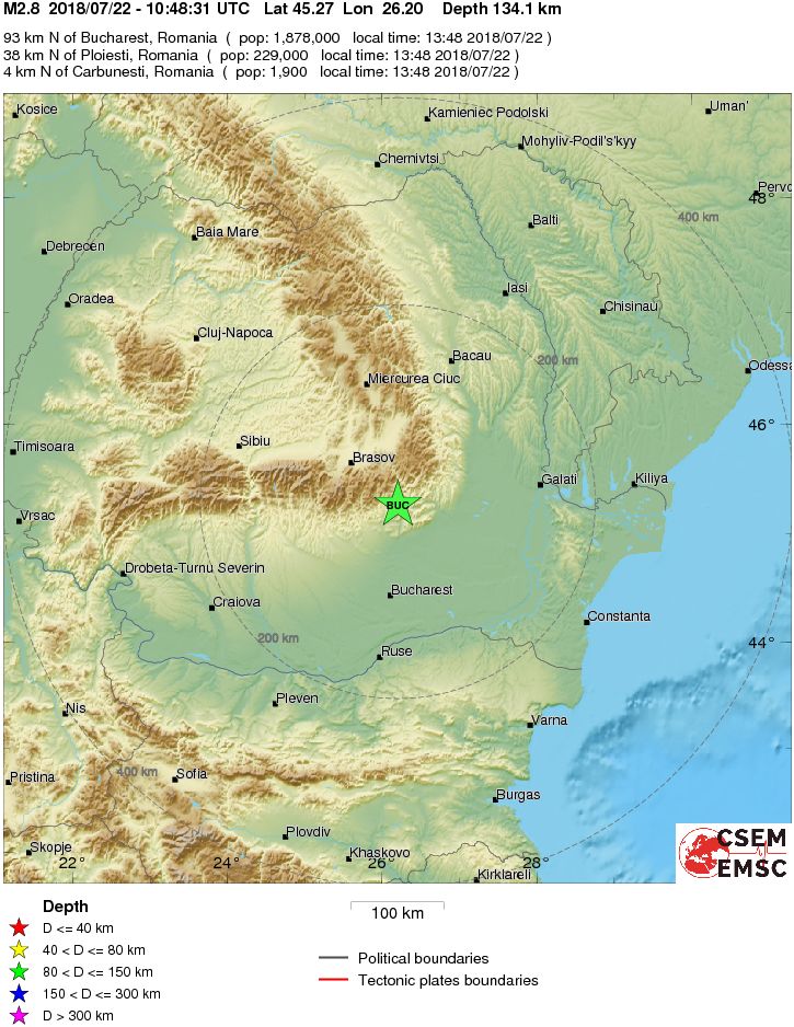 Regional View